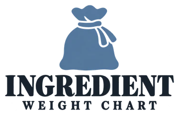 Ingredient Weight Chart
