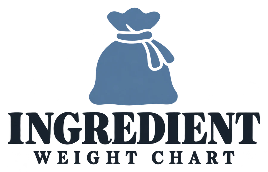 Ingredient Weight Chart